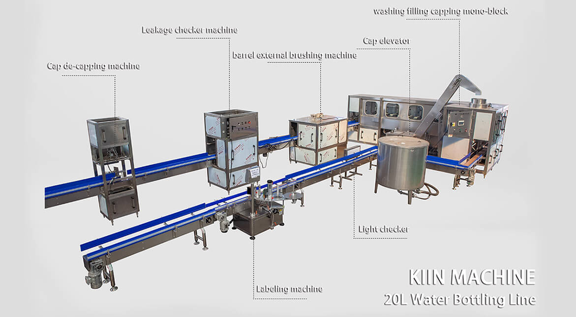 Water filling production line