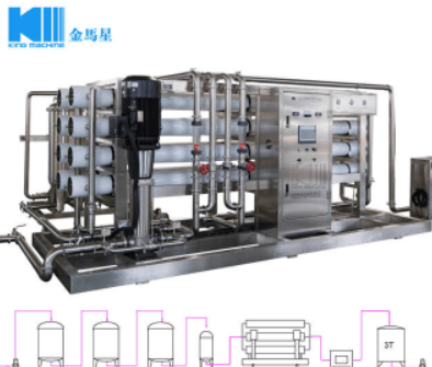 water treatment equipment water treatment equipment