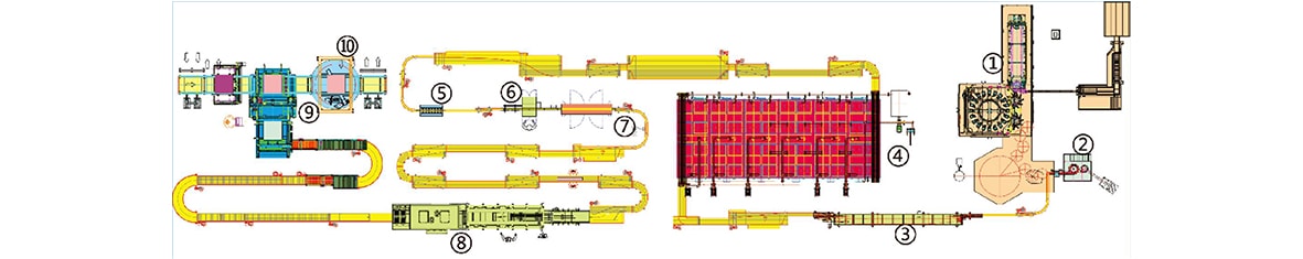Combi Fruit Juice PET Line Typical Layout Combi Fruit Juice PET Line Typical Layout