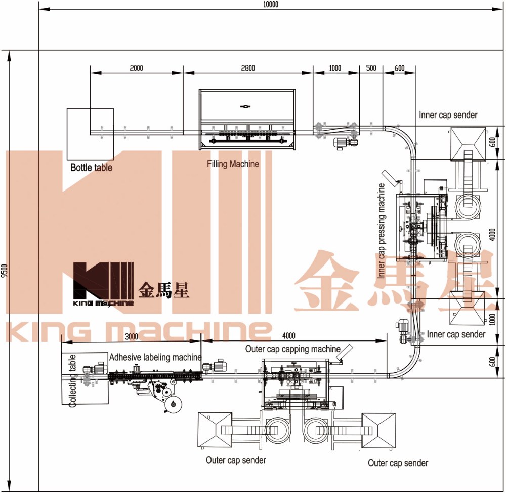 layout of 4000BPH Antiseptic filling production line Rev Model (1).jpg layout of 4000BPH Antiseptic filling production line Rev Model (1).jpg